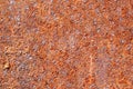 Rusty Metal Texture Background