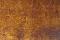 Rusty metal texture background