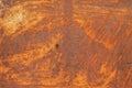 Rusty metal tin surface Royalty Free Stock Photo