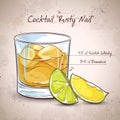 Rusty Nail Cocktail