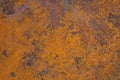 Rusty plate background Royalty Free Stock Photo