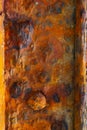 Rusty texture background. Aged metal closeup Royalty Free Stock Photo