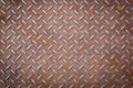 Rusty Vignetted Metal Texture Background Royalty Free Stock Photo