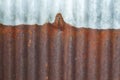 Rusty zinc background , grunge rust and corrosion background texture