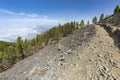 Ruta de los Volcanes Trail, La Palma, Spain