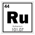 Ruthenium chemical element Royalty Free Stock Photo