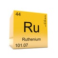 Ruthenium chemical element symbol from periodic table Royalty Free Stock Photo