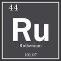 Ruthenium chemical element, dark square symbol