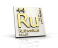 Ruthenium form Periodic Table of Elements Royalty Free Stock Photo