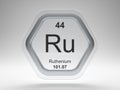 Ruthenium symbol hexagon frame