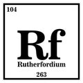 Rutherfordium Periodic Table of the Elements Vector illustration eps 10 Royalty Free Stock Photo