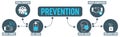 prevention and control coronavirus - blue diagram - vector illustration