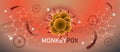 Monkeypox virus pandemic design with microscopic view background. Monkey Pox germs outbreak.