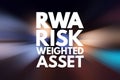 RWA - Risk Weighted Asset acronym, business concept background Royalty Free Stock Photo