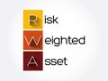 RWA - Risk Weighted Asset acronym, business concept background Royalty Free Stock Photo