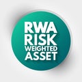 RWA - Risk Weighted Asset acronym, business concept background Royalty Free Stock Photo