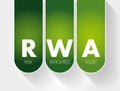 RWA - Risk Weighted Asset acronym, business concept Royalty Free Stock Photo