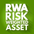 RWA - Risk Weighted Asset acronym, business concept background Royalty Free Stock Photo