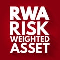 RWA - Risk Weighted Asset acronym, business concept background Royalty Free Stock Photo