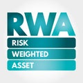 RWA - Risk Weighted Asset acronym concept Royalty Free Stock Photo