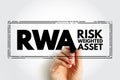 RWA Risk Weighted Asset - bank's assets or off-balance-sheet exposures, weighted according to risk Royalty Free Stock Photo