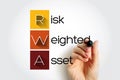 RWA Risk Weighted Asset - bank`s assets or off-balance-sheet exposures, weighted according to risk, acronym text with marker