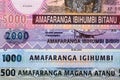 Rwandan money - franc a background