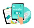 RX prescription online