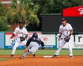 Ryan Leonards, Kannapolis Intimidators