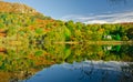 Rydal Water