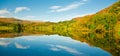 Rydal Water Royalty Free Stock Photo