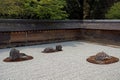 Ryoan Temple, Kyoto, Japan
