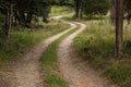 S curve dirt road Royalty Free Stock Photo