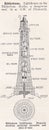 Vintage 1930s illustration of Eddystone Lighthouse. Royalty Free Stock Photo