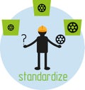 5 S-standardize