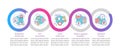 SaaS benefits vector infographic template