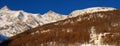 Saas Fee Panorama