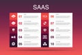 SaaS Infographic 10 option template