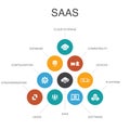 SaaS Infographic 10 steps concept.cloud Royalty Free Stock Photo
