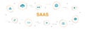 SaaS Infographic 10 steps template.cloud Royalty Free Stock Photo