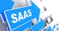 SAAS. Information Technology Concept.