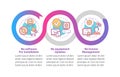 SaaS merits vector infographic template