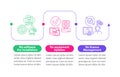 SaaS merits vector infographic template