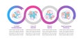 SaaS obstacles vector infographic template