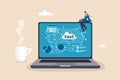SaaS software as a service, cloud computing software for client subscription, internet web application online platform provider