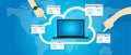 SaaS Software as a Service on the cloud internet