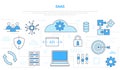 Saas software as a service concept with icon line style set template banner with modern blue color