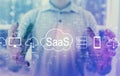 SaaS - software as a service concept with young man