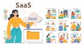 Saas, software as a service set. Web-hosted software, computer program Royalty Free Stock Photo
