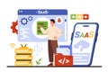 SaaS, software as service, tiny customer working with cross platform for digital business